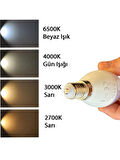 (1 Adet) Şavk 5,5W (37W) Sarı Işık (3000K) E14 Duylu (İnce Duy) Led Kıvrık Ampul