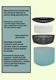 Nem Alıcılı Ve Rutubet Giderici  Aparat - 500 Gr -Üçgen Yeşil Elma 2'Li (Tablet Dahil)