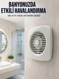 Ev Tipi Dekoratif Aspiratör 16 W 180 m³/h Banyo Mutfak WC Havalandırma Çözümü
