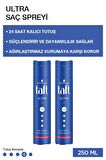 Taft Ultra Güçlü Sprey 250 ml x 2 Adet