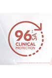 Rexona Clinical Protection Kadın Stick Deodorant Confidence 45 ml