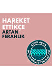 Rexona Clinical Protection Kadın Sprey Deodorant ve Stick Deodorant