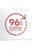 Rexona Clinical Protection Confidence 45 ml Kadın Stick Deodorant