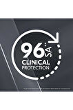 Rexona Clinical Protection Clean Scent 45 ml Erkek Stick Deodorant