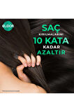 Elidor Saç Bakım Kremi Sağlıklı Uzayan Saçlar 350 ml x2