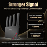 H3C Magic NX30, Dual Band, WiFi 6, 3000Mbps, 4Port GigaBit, 4ad Anten, Masaüstü, Router, Access Point