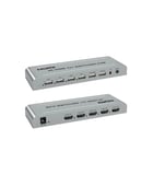 HDSW4 KVM 1×4 HDMI Switcher