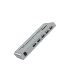 HDSW4 KVM 1×4 HDMI Switcher