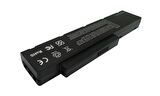  Fujitsu Siemens Amilo Li3710, Li3910, Pi3560 Notebook Bataryası