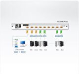 CL5808NT Çift Sürgülü Kasaya Sahip, 19" LCD Ekran, Touchpad’i ve Türkçe Klavye'si Bulunan 8 Port PS/2-USB KVMP™ (Periferi/ Çevre Cihazlarla (USB) Bağlantı Kurabilir) Switch (8 Port Dual Rail LCD KVM Switch)