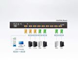 ATEN-CL5708NT Sürgülü Kasaya Sahip, 19" Arkadan Aydınlatmalı LCD Ekran, Touchpad’i ve Türkçe Klavye'si Bulunan 8 Port PS/2-USB KVMP™ (Periferi/ Çevre Cihazlarla (USB) Bağlantı Kurabilir) Switch, İlave Konsol Girişli