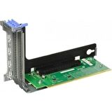 4XH7A82896 THINKSYSTEM V3 2U X16/X8/X8 PCIE G4 RISER 1/2 OPTION KIT