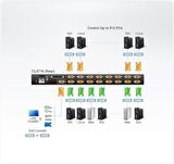 CL5716NT Sürgülü Kasaya Sahip, 19" Arkadan Aydınlatmalı LCD Ekran, Touchpad’i ve Türkçe Klavye'si Bulunan 16 Port PS/2-USB KVMP™ (Periferi/ Çevre Cihazlarla (USB) Bağlantı Kurabilir) Switch, İlave Konsol Girişli