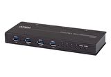  -us3344ı  4 x 4 USB 3.1 Gen1 USB Arayüzüne Sahip Cihazları Paylaştıran Endüstriyel Hub Switch