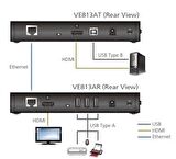 VE813A 4K HDMI HDBaseT Sinyal Uzatma Cihazı, ExtremeUSB® özellikli (4K@100m) (HDBaseT Class A)