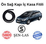Toyota Avensis Station Wagon (2010-2014) Şen-Las Sağ Ön Kapı Fitili ŞL27701