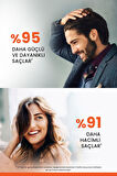 Ducray Anaphase Şampuan Dökülme Karşıtı 400ml