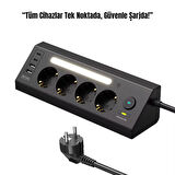 4’lü Akım Korumalı Priz | 2 USB-C + 2 USB-A Çıkış | LED Işıklı Güvenli Şarj Ünitesi | 2 Metre Kablo – Hızlı Şarj Desteği
