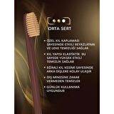 R.o.c.s. Smokers Leke Giderici Diş Fırçası - Orta Sert