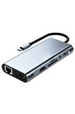 Desingshop 11'li Type-C USB Çoklayıcı Adaptör - HDMI, VGA, 4x USB, LAN, SD Kart snckusb9070