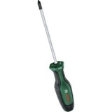 PH2 x Tornavida ile Ergonomik ve Dayanıklı Tasarım