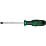 PH2 x Tornavida ile Ergonomik ve Dayanıklı Tasarım
