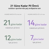 41 mm Akıllı Saat - Zaman Takibi ve Aktivite İzleme Özellikleri