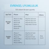 UGREEN USB-C - Lightning 3A PD MFi Sertifikalı Hızlı Şarj Kablosu, 1 m, Beyaz,