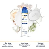 150 ml Kadın Sprey Deodorant, 72 Saat Koruma ve Hassas Ciltler İçin