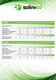 Solinved 11 kW 15 HP Trifaze Solar Pompa Sürücü