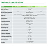 Solinved 30A MPPT Şarj Kontrol Cihazı