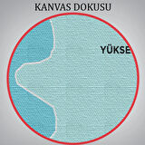 İl ve İlçeler Haritası Hakkari, Modern Dekoratif Kanvas Tablo, Duvar Dekoru 1353