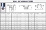 M4 YUVARLAK GENİŞ KAFA SOMUN PERÇİN (100 ADET)