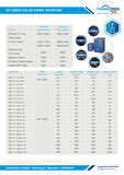 TommaTech 37 kW 3 Faz/380V Sulama Pompası İnverteri