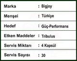 Bigjoy Sports Tribulus GRW 120 Kapsül 30 Porsiyon Kompleks
