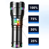 Bedotech Bd-g w Tg Led Alüminyum Alaşımlı Zoomlu Type-c Şarjlı El Feneri