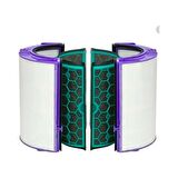 Srfn Ticaret Dyson Uyumlu HP05 Hava Filtresi Seti