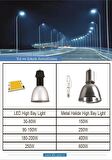 50W Led Yol Sokak Armatür DLS Park Bahçe Çevre Site Bina Dış Mekan Lamba Aydınlatma Ledli Sokak Armatürü