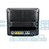 Türk Telekom Zyxel VMG8324-B10A Gigabit Ethernet (Yenilenmiş-Kutulu)