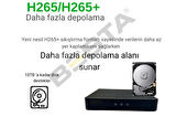 ARNA 4 İÇ MEKAN DOME KAMERALI 1 TB HDD DAHİL GÜVENLİK SETİ - ST124D