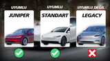 TESLA MODEL Y JUNİPER İÇİN UYUMLU 23 PARÇA İÇ KORUMA SETİ 