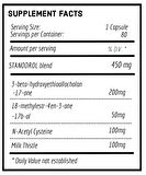 SWİSS Stanodrol (NAC+MİLK THİSTLE+BETA HYDROX) 450MG 80 Capsul