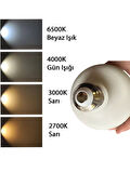 (2 Adet) Sylvania 37W 3000K (Sarı Işık) E27 Duylu (Kalın Duy) Torch Led Ampul