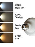 (8 Adet) Sylvania 45W 3000K (Sarı Işık) E27 Duylu (Kalın Duy) Torch Led Ampul 