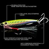 JigYem40gr Lures SahteYem Rapala Levrek Lüfer AilesizokaYemSuniYem s2