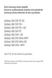 Samsung Galaxy Tab S10 - Tab S10 Ultra - Plus -  S10 FE ile Uyumlu Şarj Aleti 45W Süper Hızlı Şarj