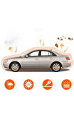 Opel Astra j Kasa HB Uyumlu Miflonlu Oto Branda Premium Kalite Araba Brandası