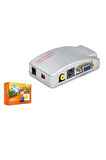 Vga To Video Çevirici Vga To Rca Çevirici Vga To Av Çevirici Vga Video Çevirici