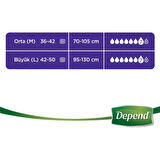 Depend Emici Külot Orta Boy Kadın 10 Adet