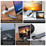 8in1 Type-C HDMI ETHERNET Çevirici Hub Çoğaltıcı HDMI 4K/RJ45/USB/TF/TYPEC Giriş